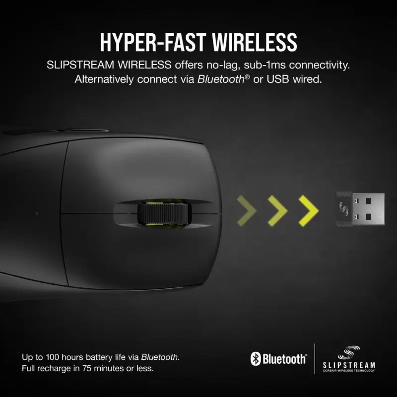 Mouse Gamer Corsair M75 Air: Ligero, Inalámbrico y Preciso